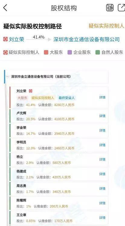 金立手机宣布破产怎么还有手机,金立手机再度复活发布新机