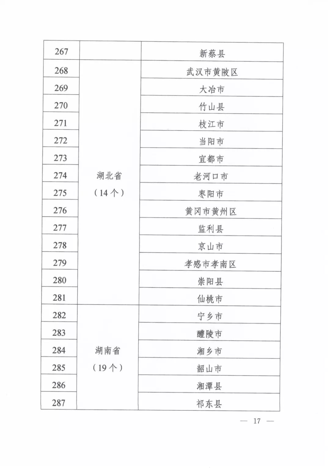 医疗器械带量采购政策文件,医疗器械集中采购最新消息