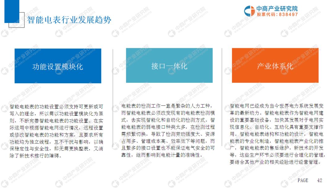 2022年中国智能电表智能水表市场,智能电表市场深度分析