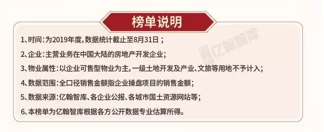 富康控股集团简介,富康城控股集团全国排名