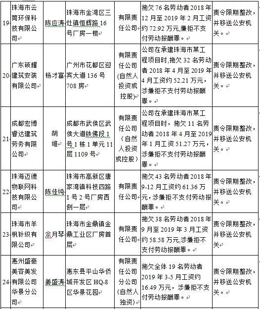 大班冰皮官方旗舰店直播,大班冰皮朋友圈