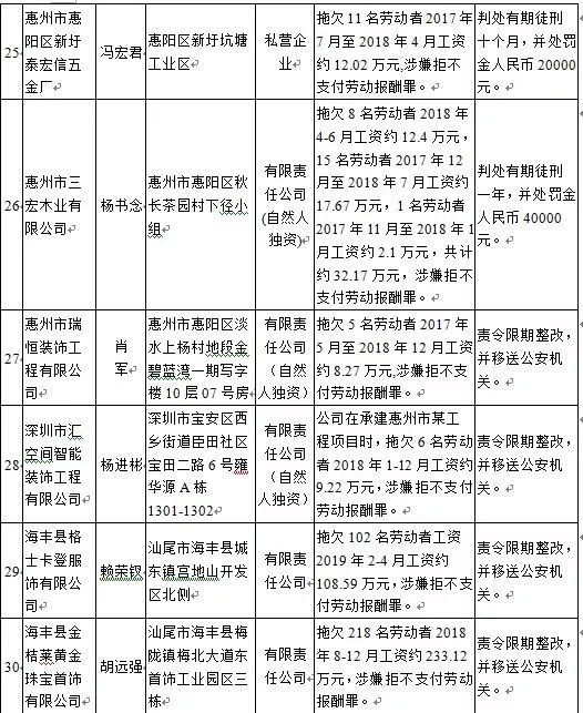 大班冰皮官方旗舰店直播,大班冰皮朋友圈