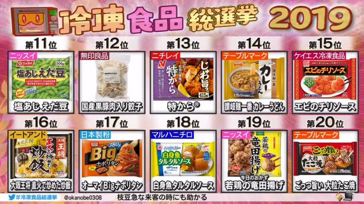 日本主妇省钱秘诀,日本主妇的省钱小方法