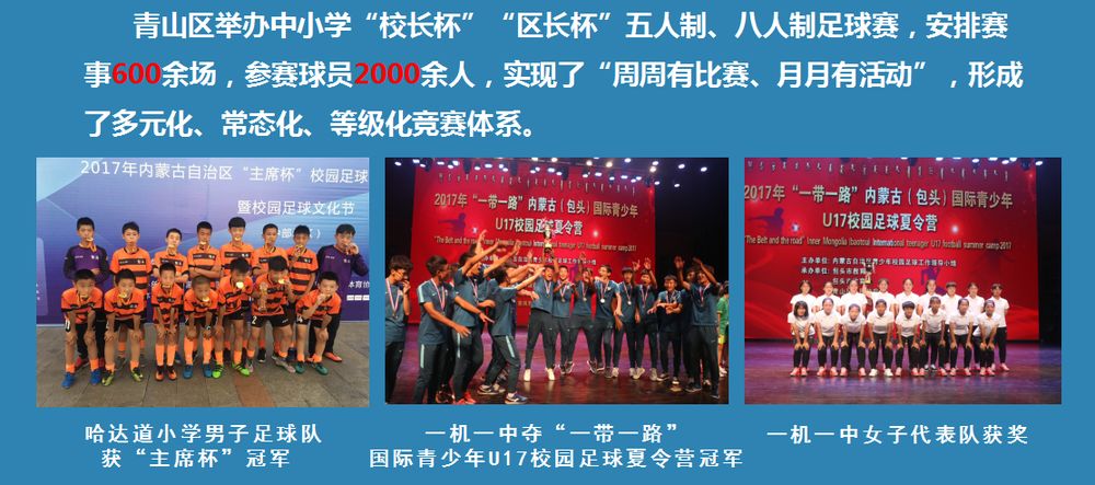 校园足球改革经验与突出成效,青山教育河南