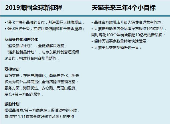 为什么考拉海购上比京东便宜,考拉海购和京东哪个更保真些