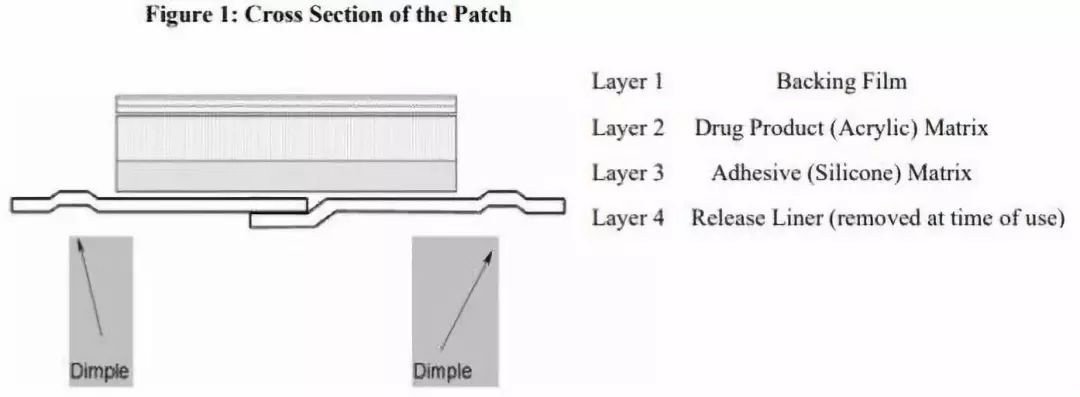 拓哥看药厂：1.Novartis/诺华,五十六2001年年报6Pharmaceuticals前二十大药品5