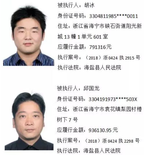 福建省8名男女被实名曝光,杭州多名男女被实名曝光