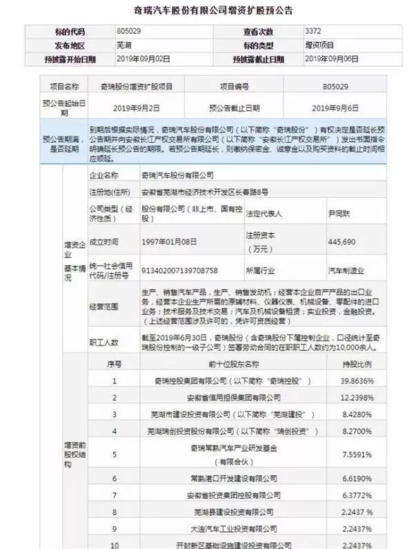 AC早报|集群车宝开放加盟；腾兴长三角“接盘”奇瑞