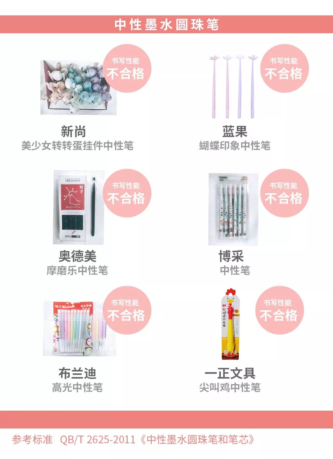 笔帽上的小孔能救命吗,笔盖孔为什么也叫救命孔