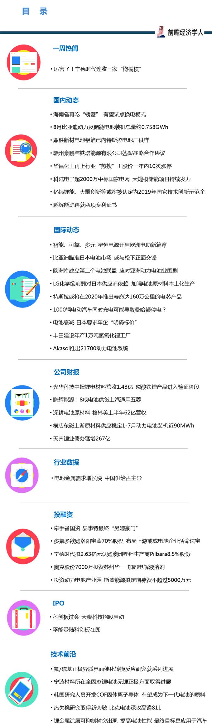 动力电池龙头企业宁德时代,动力电池行业巨头宁德时代