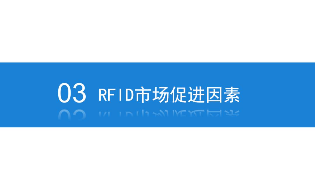 rfid市场专项深度调研报告,2013年rfid行业分析报告