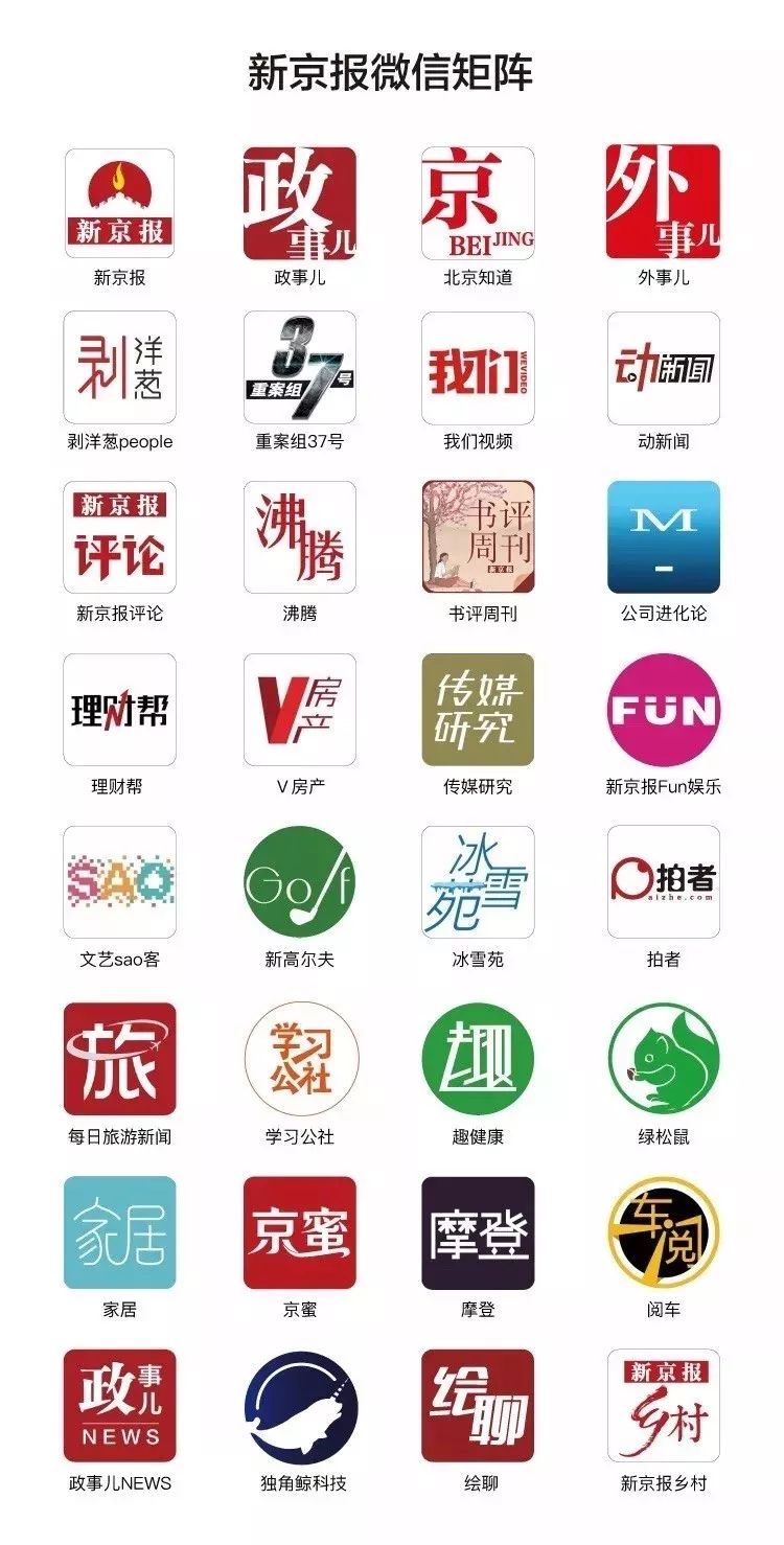 北京游玩打卡京游,去北京必打卡的网红地方