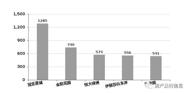 沂水房价为什么涨得这么厉害,从哪里可以看到沂水房价最新消息