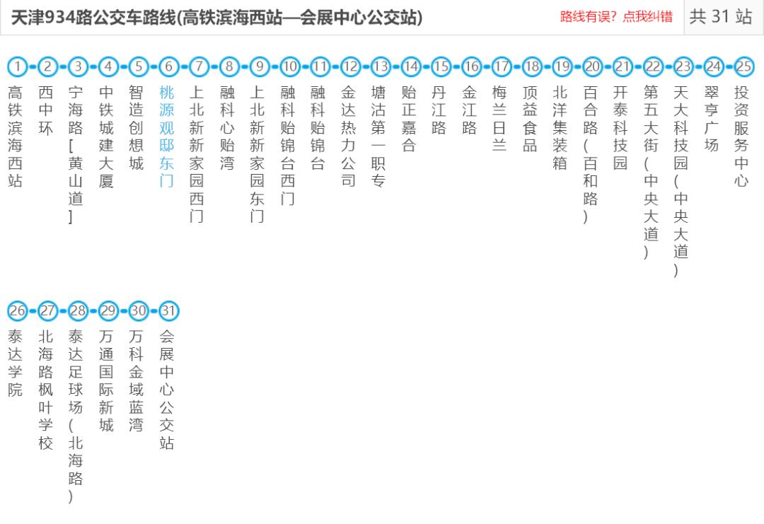 便捷交通畅达全城,便捷交通构筑大城