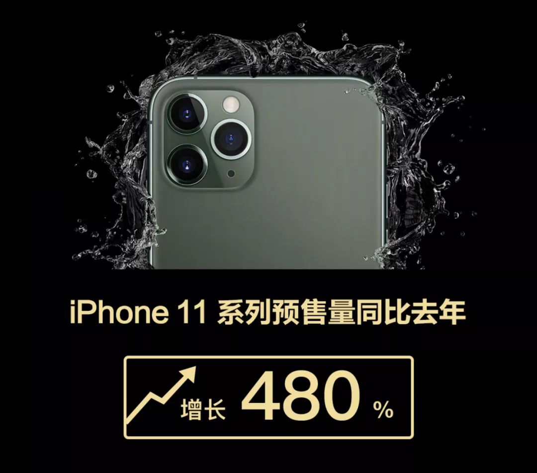 新iphone怎么分期买,苹果手机分期买还是全款