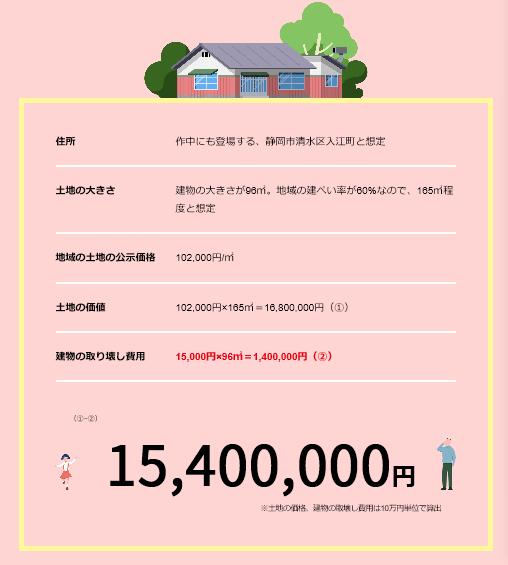 哆啦a梦和蜡笔小新谁家有钱,蜡笔小新和哆啦a梦谁有钱