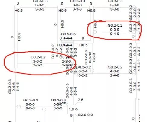 高层剪力墙结构的详细设计要求,图审施工图都包含哪些内容
