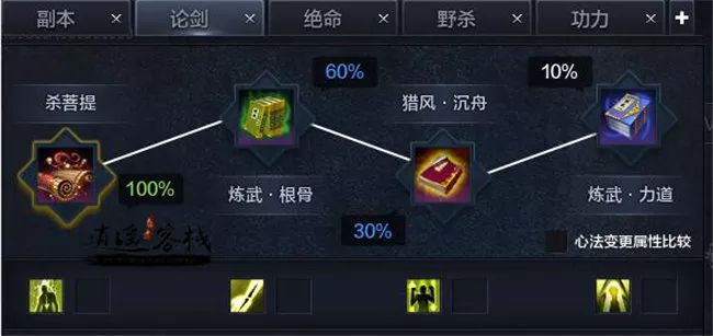 神威进阶攻略,神威养成攻略