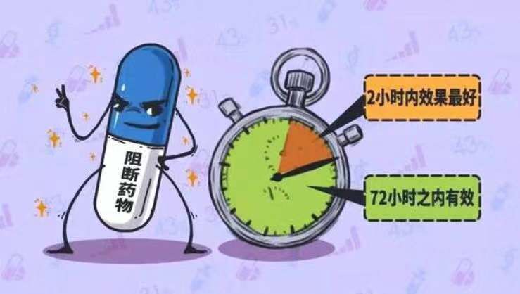 hiv职业暴露的预防措施及处理原则,hiv进入艾滋病期间会有什么反应