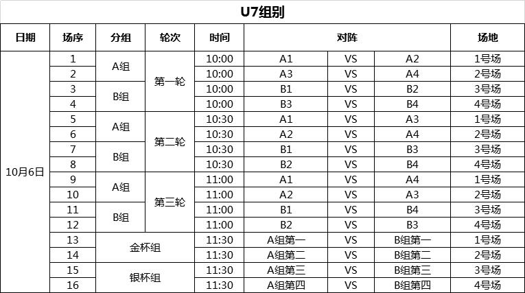 2023迎新杯青少年足球比赛报名,青少年足球迎新杯比赛报名入口