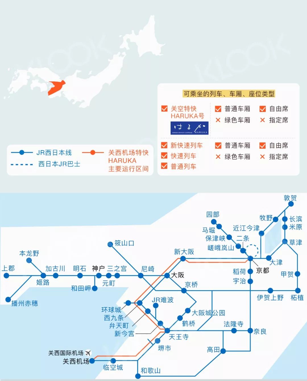 去日本旅游不知道买什么,去日本买jrpass合适吗