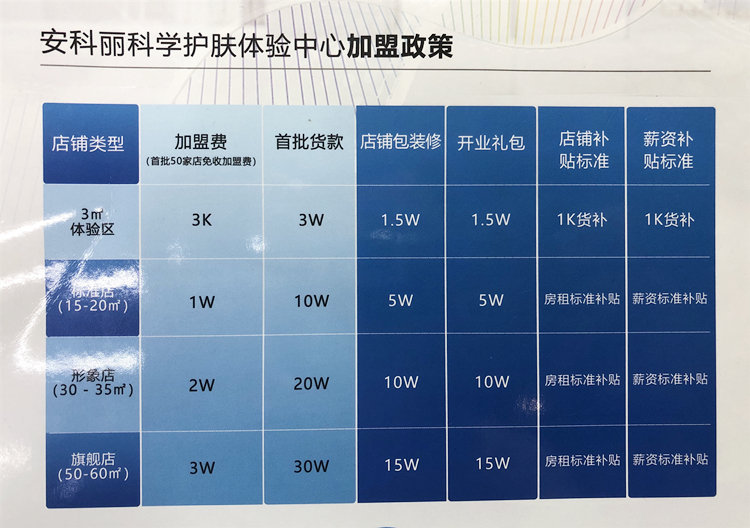 慧哥探店怎么样,慧哥探店