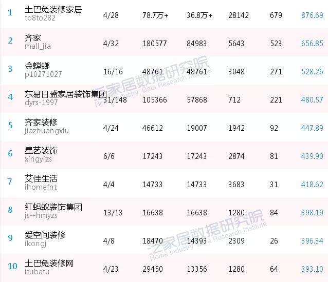 微信年度影响力,微信2023影响力报告