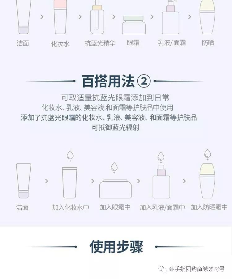 金手指团购商城团品6：日本MATLEE/蜜梨眼霜