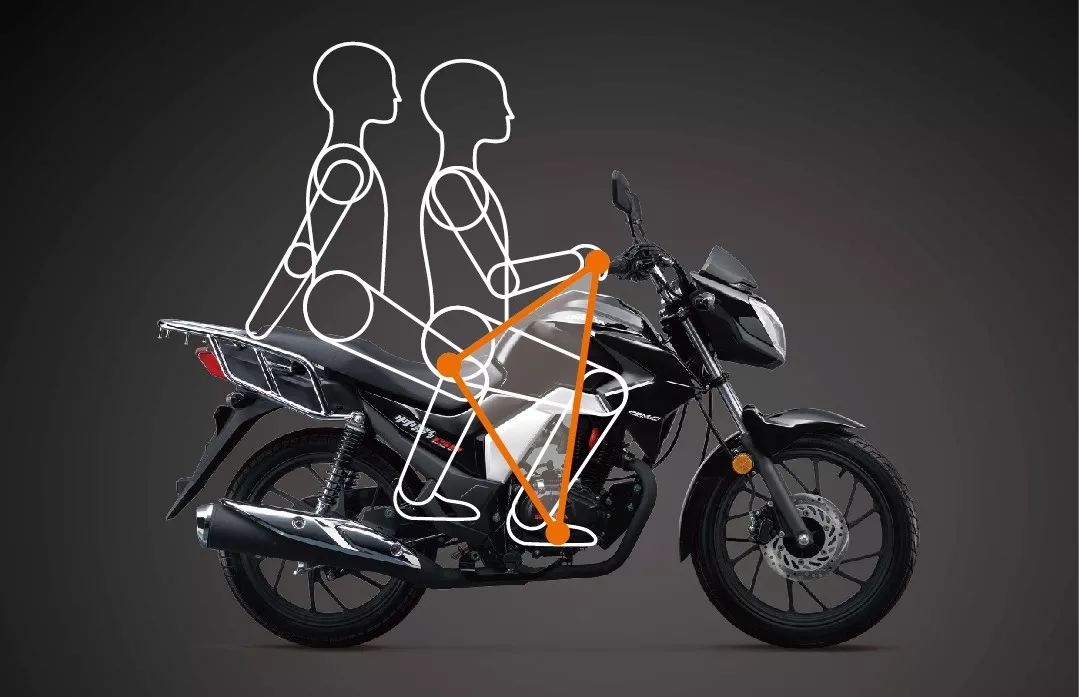 本田帅影150摩托车值得入手吗,五羊本田全新帅影150时尚登场