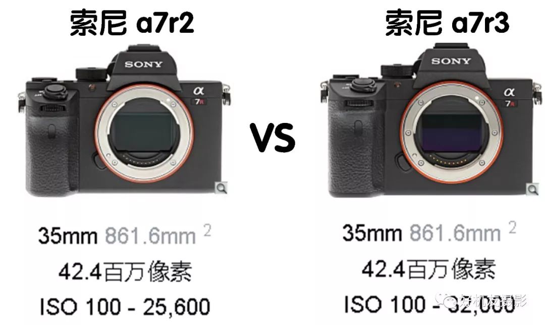 佳能5d4和索尼a7r3工作原理区别,a7r3和佳能5d4对比