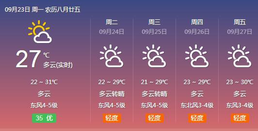 国庆节开始哪些景区降价,国庆放假哪里景点免费