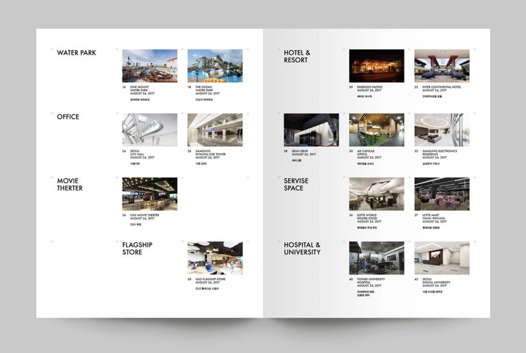 目录页排版怎么设置,目录细节排版思路