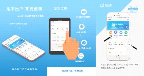 鐜俊鍞墠瀹㈡湇,鐜俊瀹㈡湇