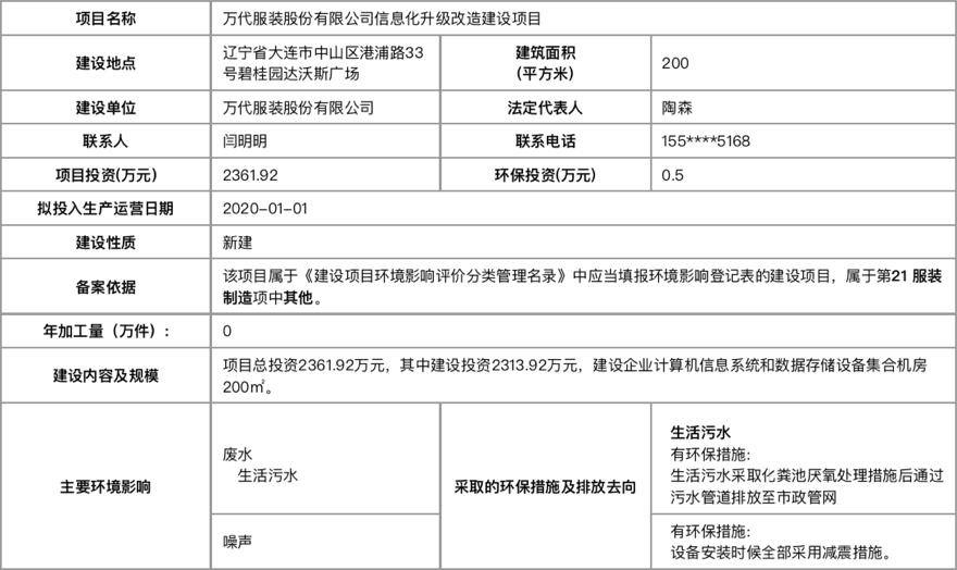 zara代加工厂,zara代工厂卫衣