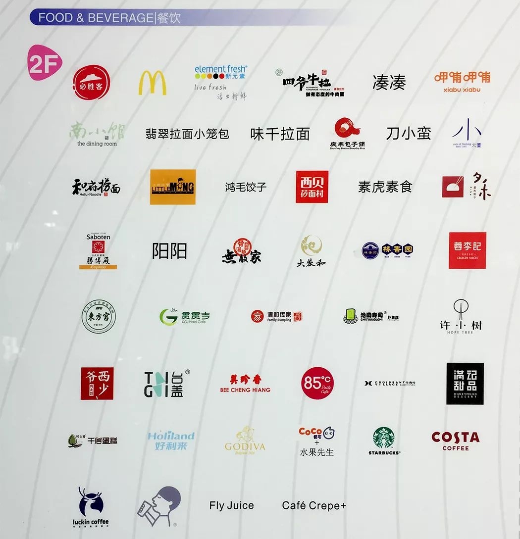 商业篇｜在大兴机场吃喝玩购会上瘾的！最全干货