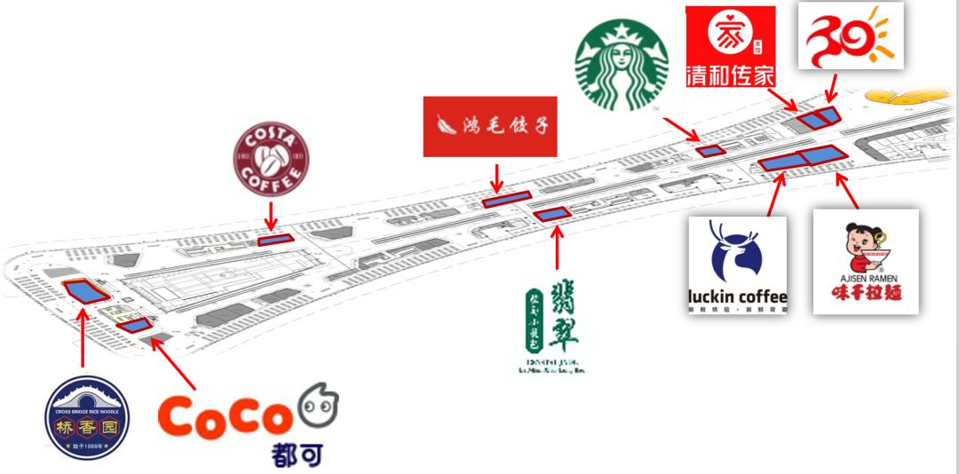 大兴机场吃喝玩乐,大兴机场旅游购物