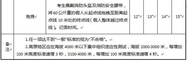 1016团队最新招聘,招聘100个人