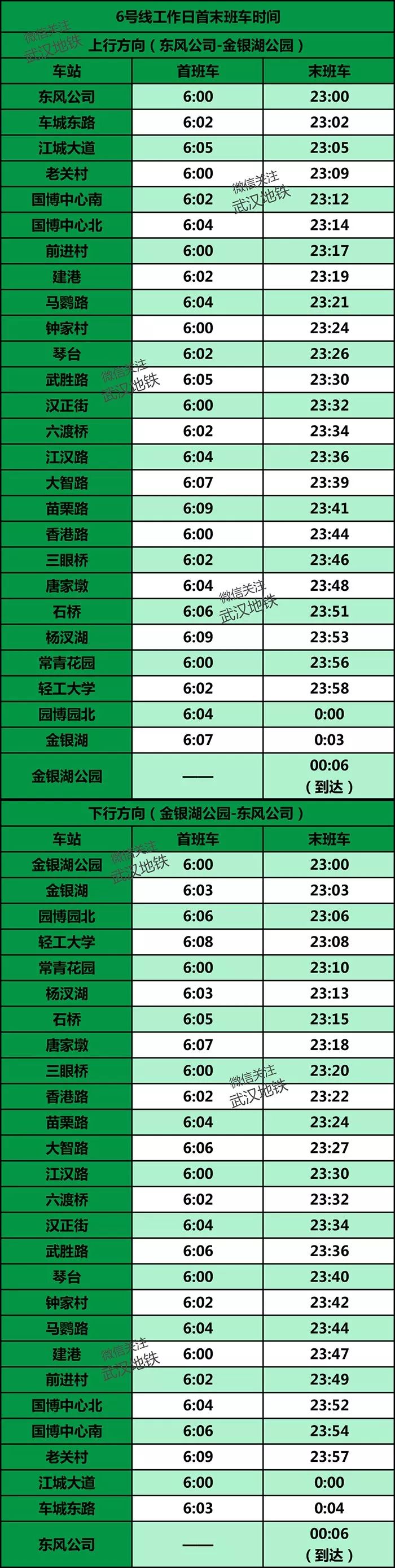 武汉地铁时刻表最新,武汉地铁最新时刻表最晚班