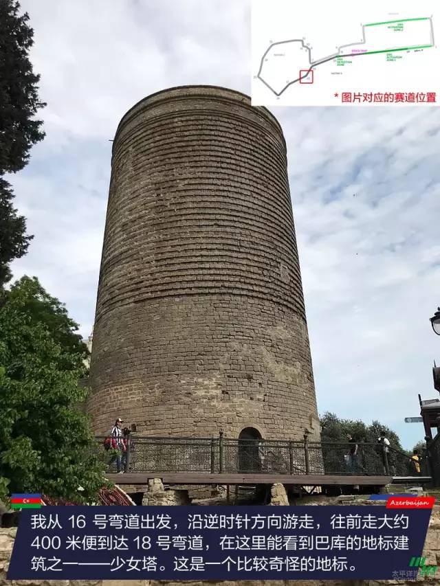阿塞拜疆f1的赛道,阿塞拜疆f1赛道纪录