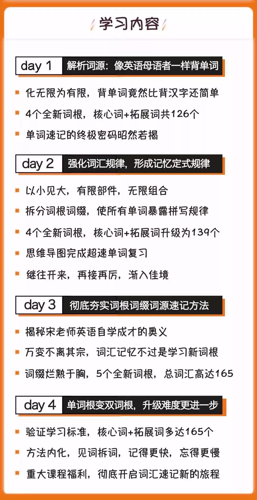 50个英语单词速记法,速记英语单词的方法公式