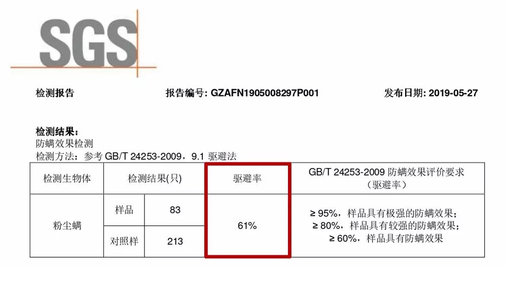 好看聚拢效果好又舒服的内衣,内衣穿着舒服的款式