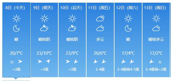 今天寒露具体时间,2019寒露开始时间