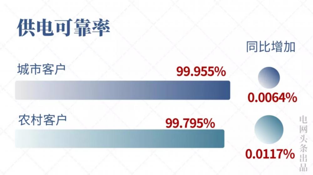 中国经济奇迹40年数据,中国经济发展速度震撼视频