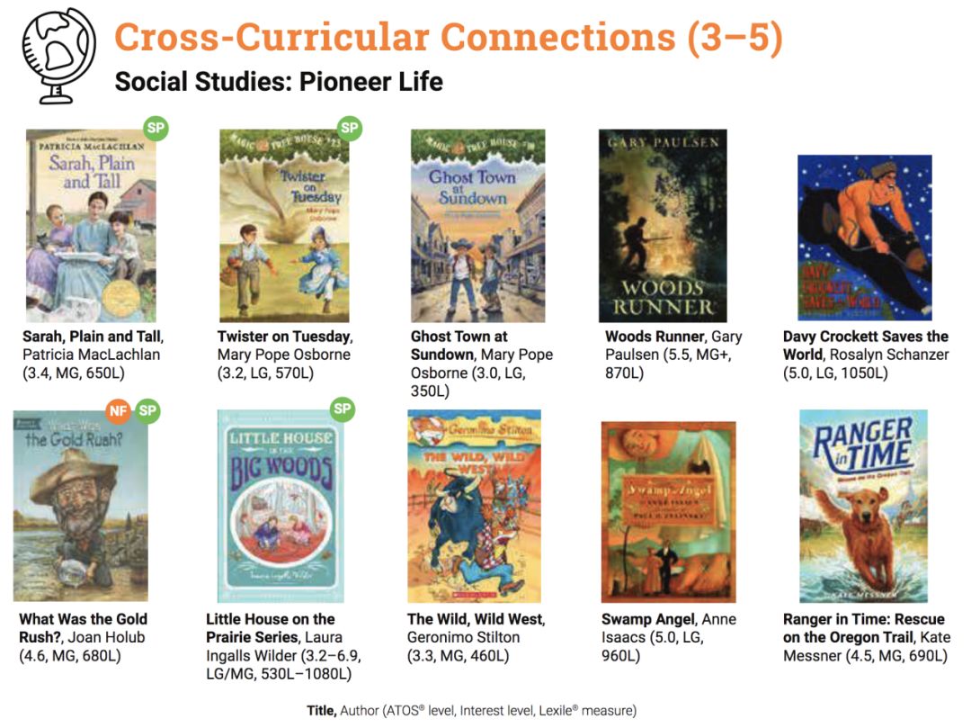 为啥中国牛娃难在美国顶尖名校大展拳脚？这份870万美国孩子的阅读数据来揭秘