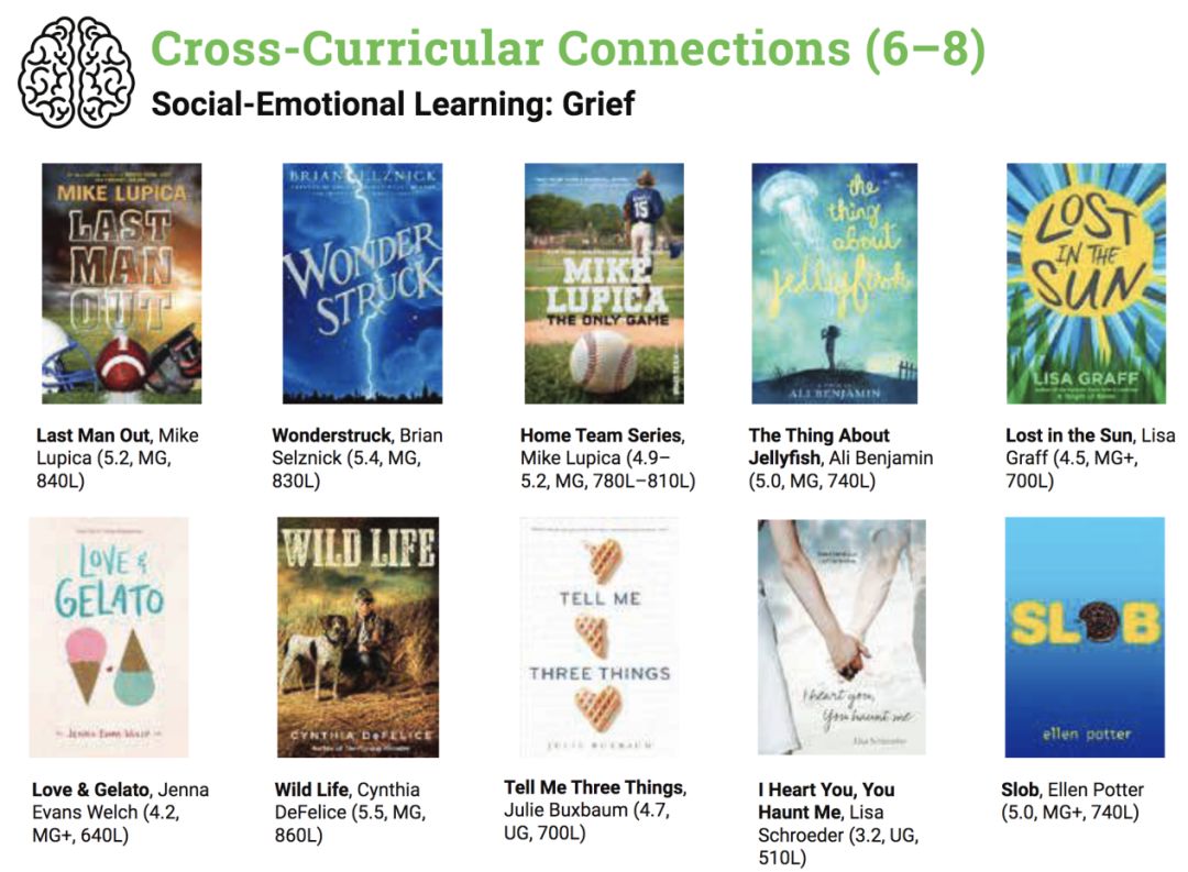 为啥中国牛娃难在美国顶尖名校大展拳脚？这份870万美国孩子的阅读数据来揭秘