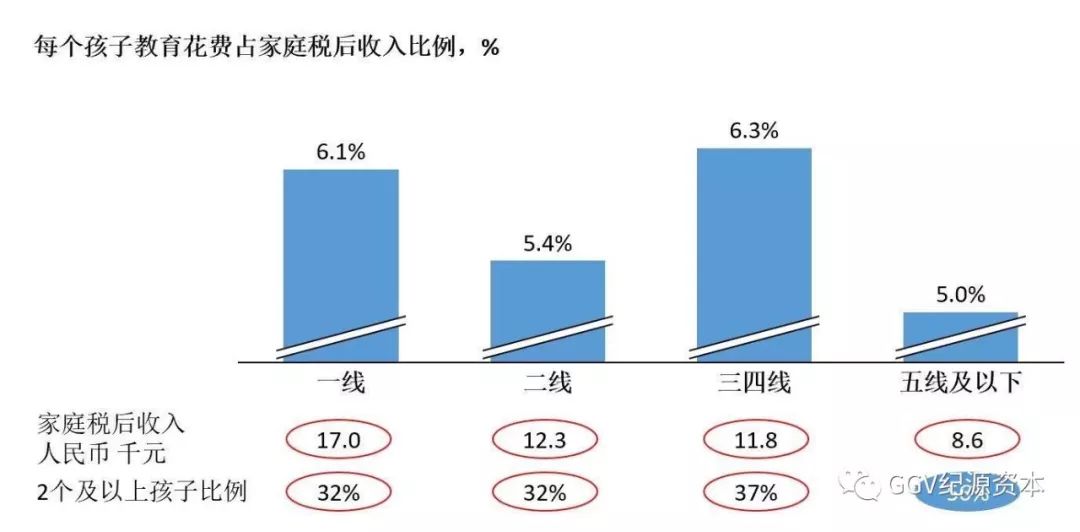 万字长文：实地考察完1024名用户，知道了下沉市场是这样