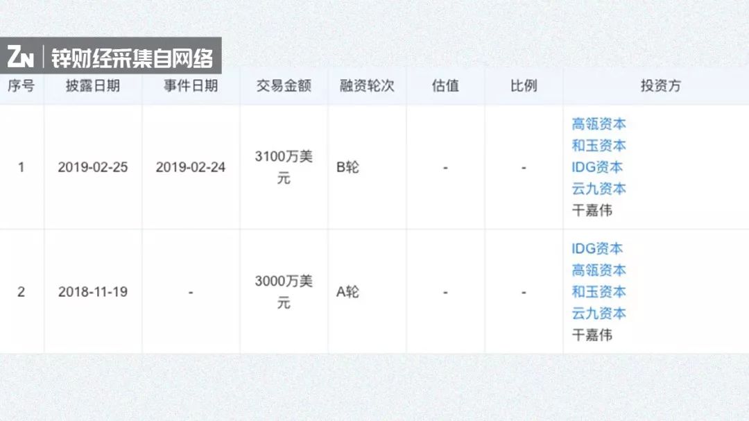 社区团购退市方案,社区团购秒杀活动策划