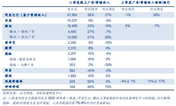 腾讯做产品需要什么,腾讯内容开发平台机构靠谱吗