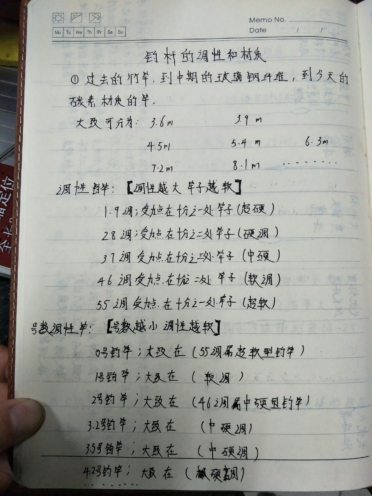 自从找寻到为爱钓鱼的你以后……