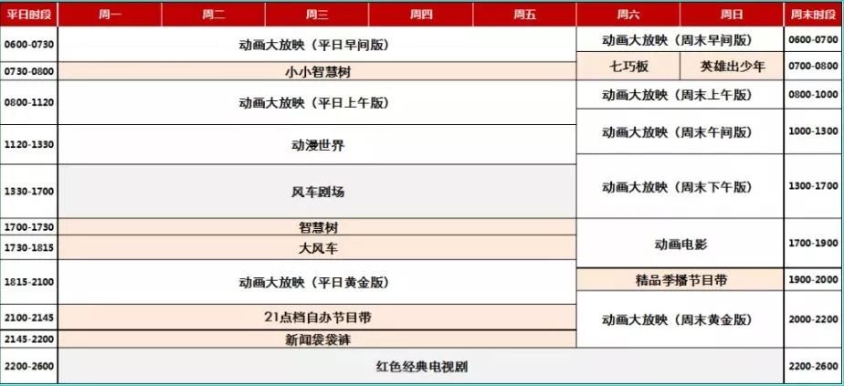 央视财经纪录片2024,央视财经栏目名单